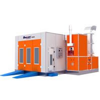 Automotive Paint Booths